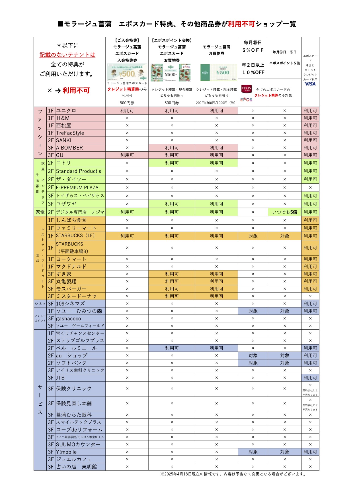 【2025年5月31日現在】 エポスカード特典ご利用いただけないショップ一覧 .jpg