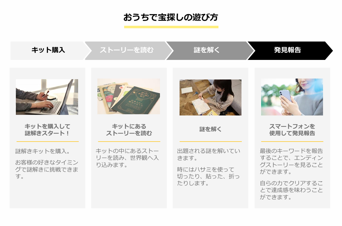 タカラッシュ.png
